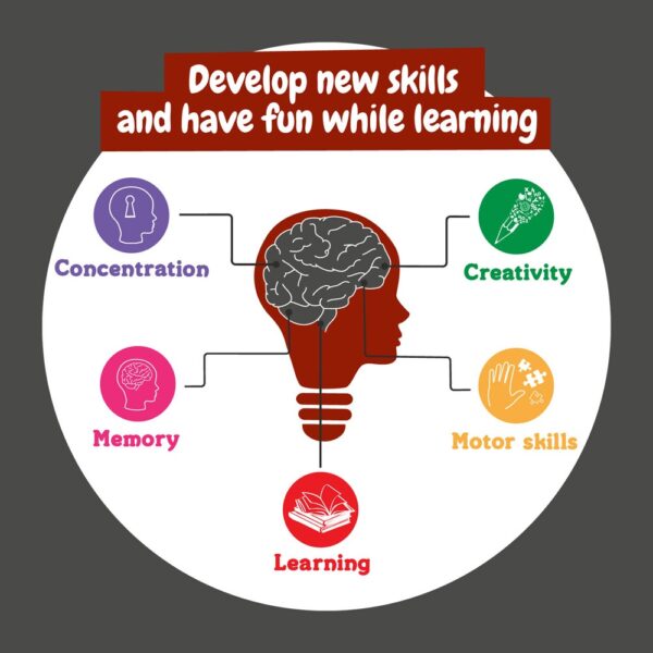 ALFABOT. Educational game for children