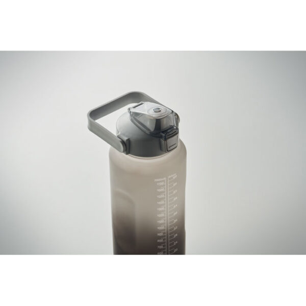 mo2791-03-ambiant ACTIVATE MAX