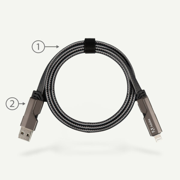 BND855 STOCK BND855 STOCK