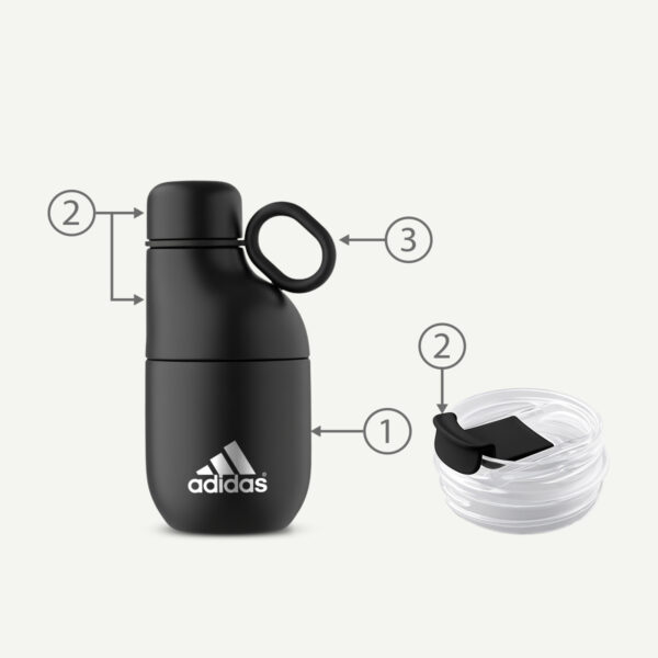 BND877S STOCK BND877S STOCK (Titanium)