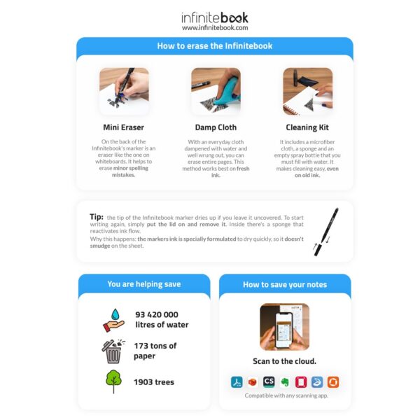33203_e STARTER KIT INFINITEBOOK A5. Set includes an A5 "Infinitebook", cleaning kit, marker and marker holder